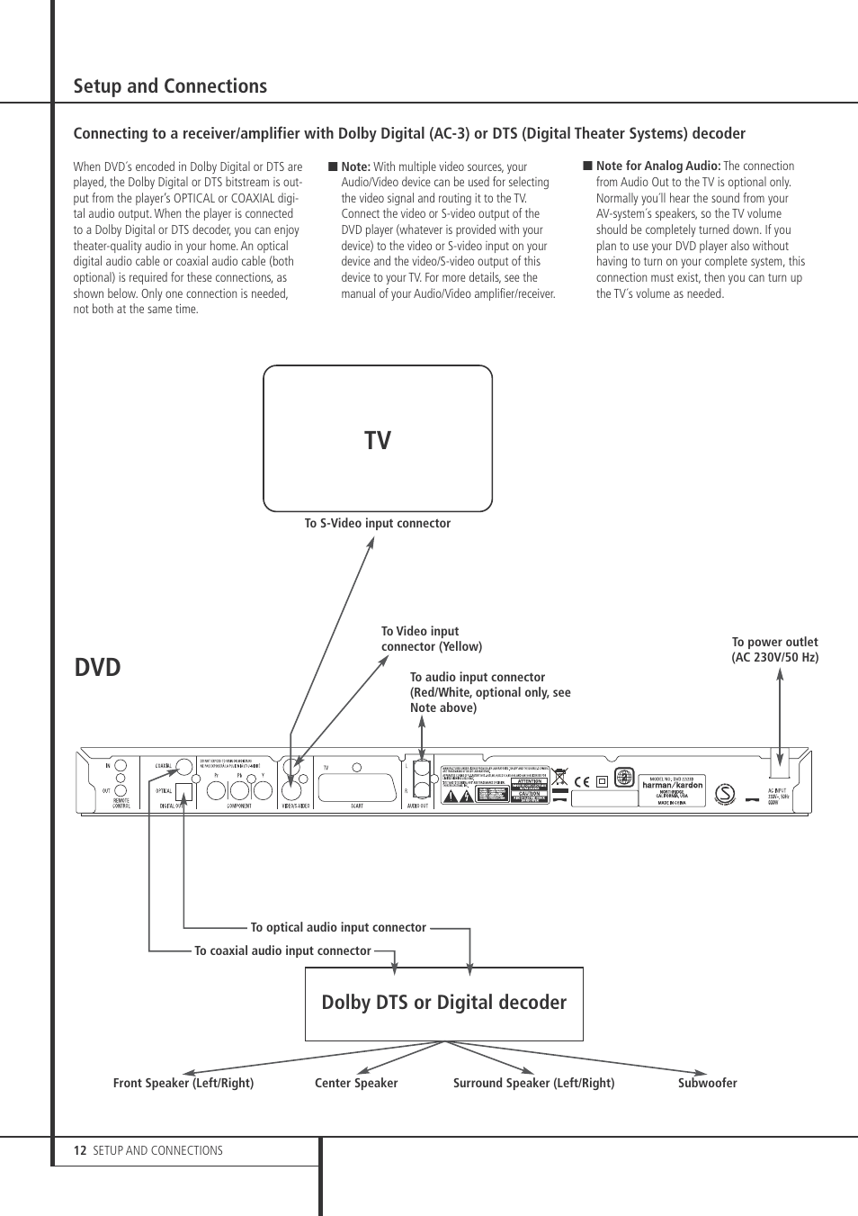 Setup and connections, Dolby dts or digital decoder | Harman-Kardon DVD 27 User Manual | Page 12 / 28