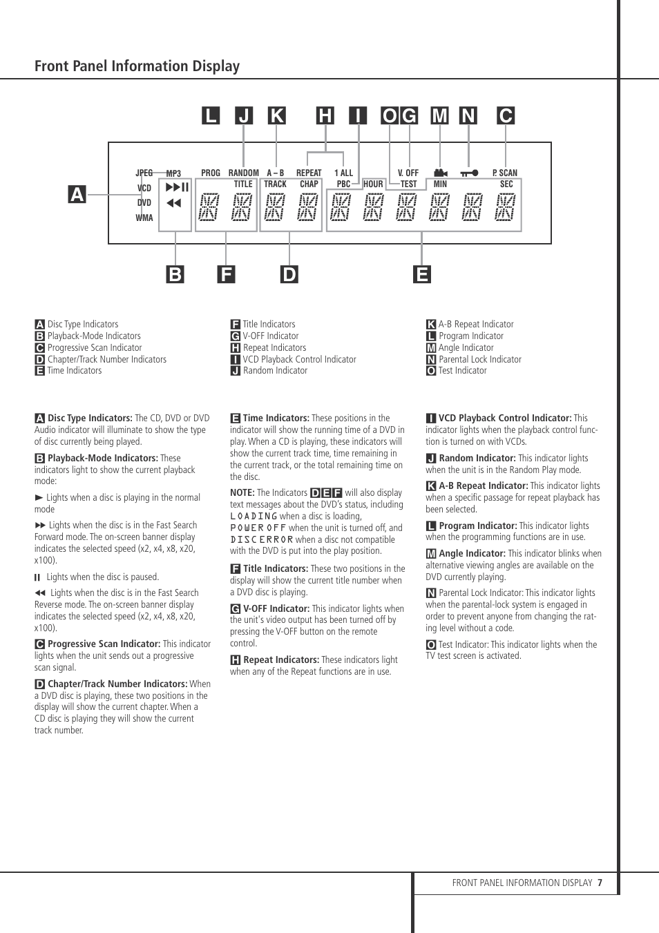Front panel information display | Harman-Kardon DVD 27 User Manual | Page 7 / 28