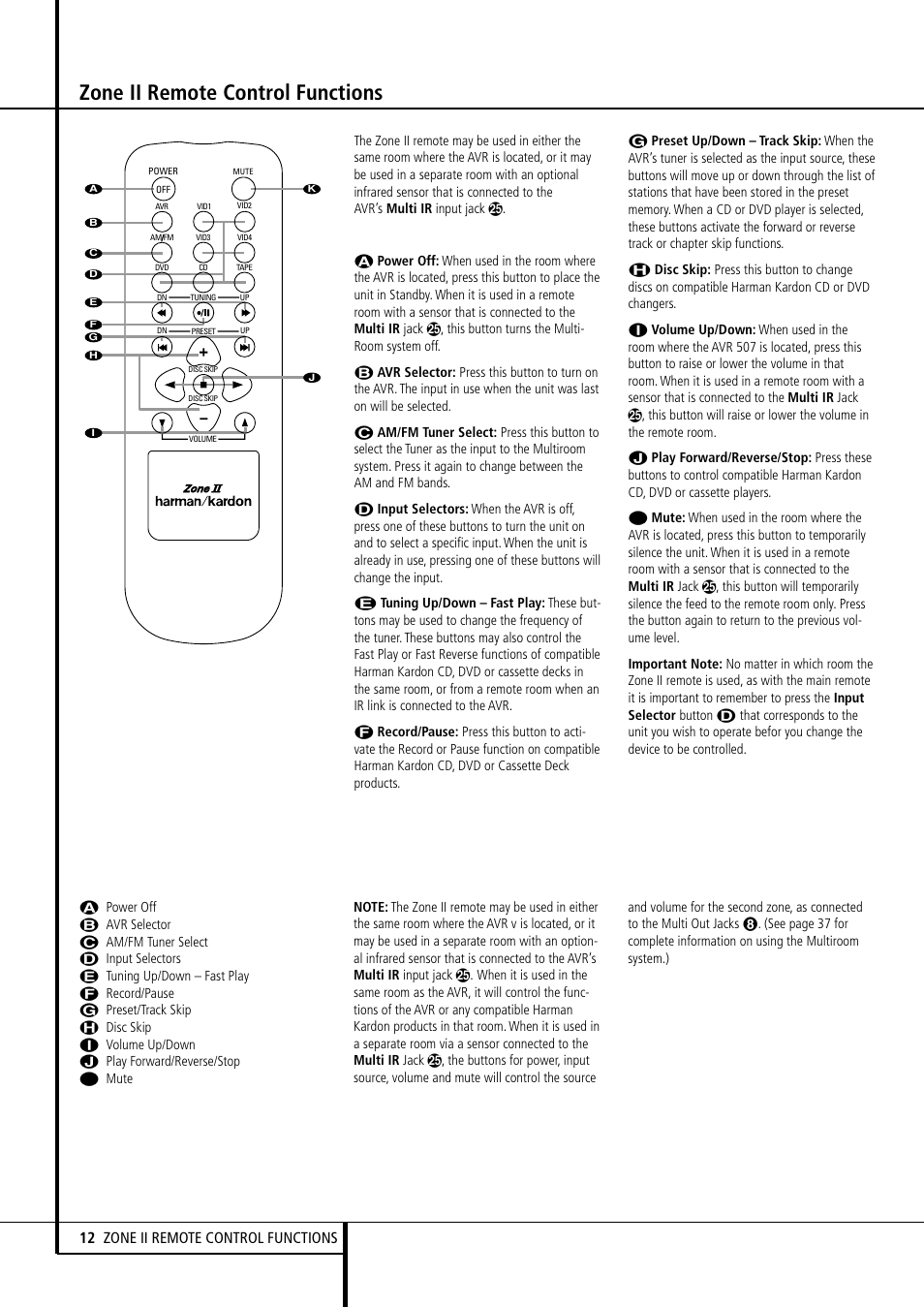 Zone ii remote control functions, 12 zone ii remote control functions | Harman-Kardon AVR507 User Manual | Page 12 / 48