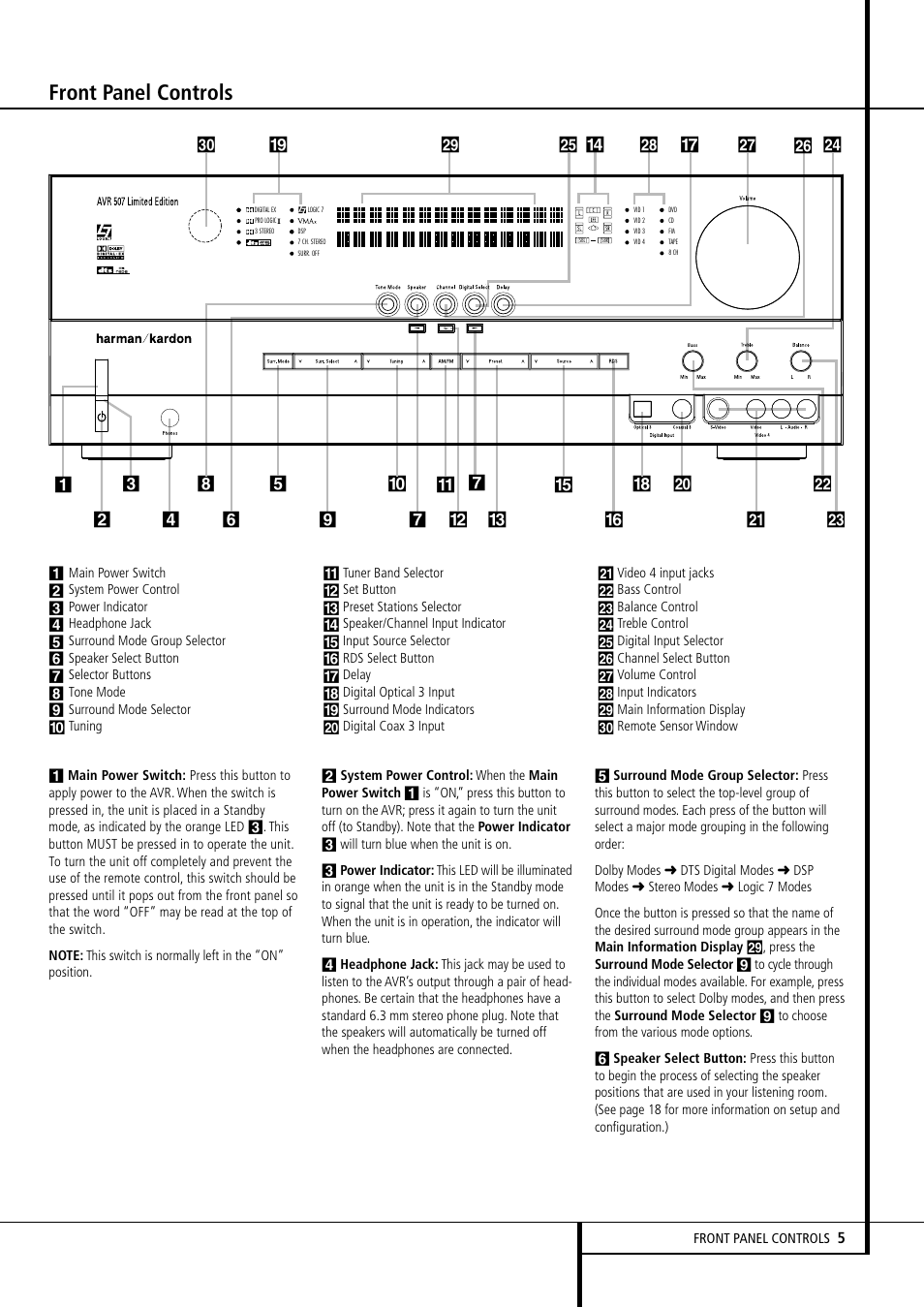 Front panel controls | Harman-Kardon AVR507 User Manual | Page 5 / 48