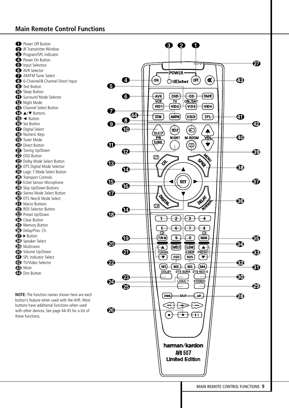 Main remote control functions | Harman-Kardon AVR507 User Manual | Page 9 / 48