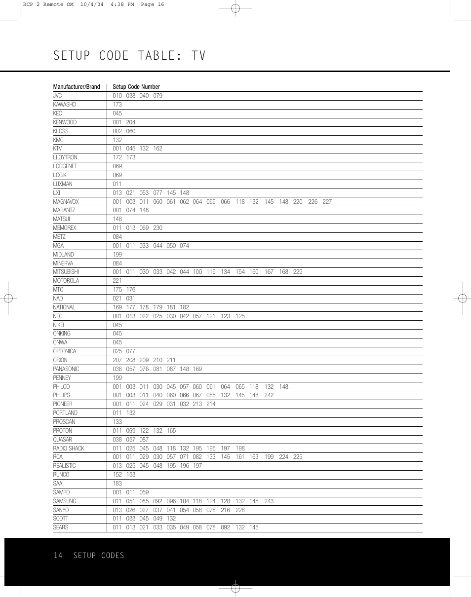 Setup code table: tv | Harman-Kardon RCP 2 User Manual | Page 14 / 24
