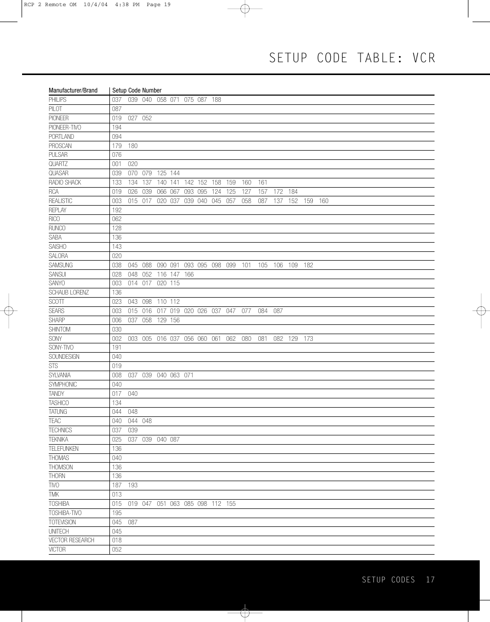 Setup code table: vcr | Harman-Kardon RCP 2 User Manual | Page 17 / 24