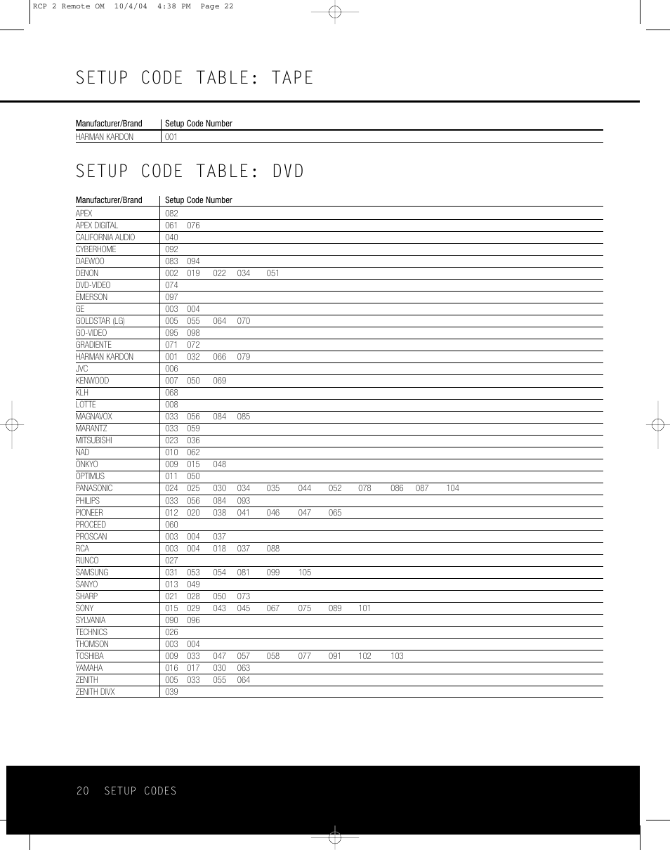 Setup code table: dvd, Setup code table: tape | Harman-Kardon RCP 2 User Manual | Page 20 / 24