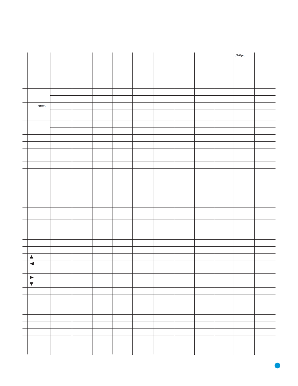 Appendix, Table a1 – remote control function list | Harman-Kardon RCP 5 User Manual | Page 15 / 24