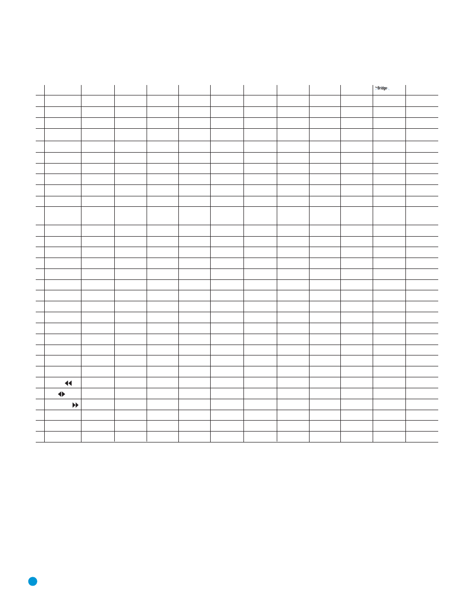 Appendix, Table a1 – (continued) | Harman-Kardon RCP 5 User Manual | Page 16 / 24