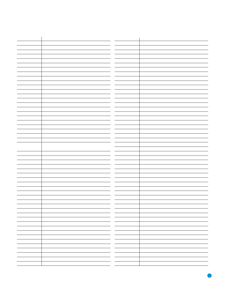 Appendix | Harman-Kardon RCP 5 User Manual | Page 17 / 24