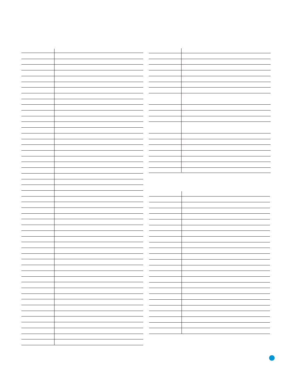 Appendix, Table a4 – remote control product codes – cd | Harman-Kardon RCP 5 User Manual | Page 19 / 24