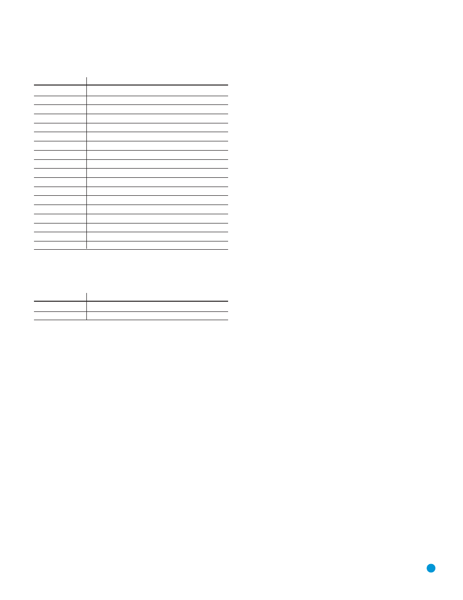 Appendix | Harman-Kardon RCP 5 User Manual | Page 21 / 24