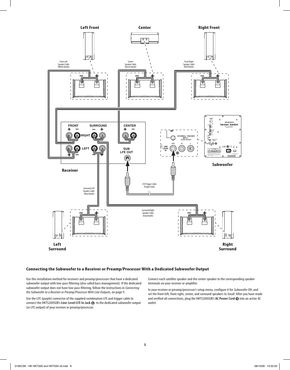 Harman-Kardon HKTS20 User Manual | Page 8 / 12