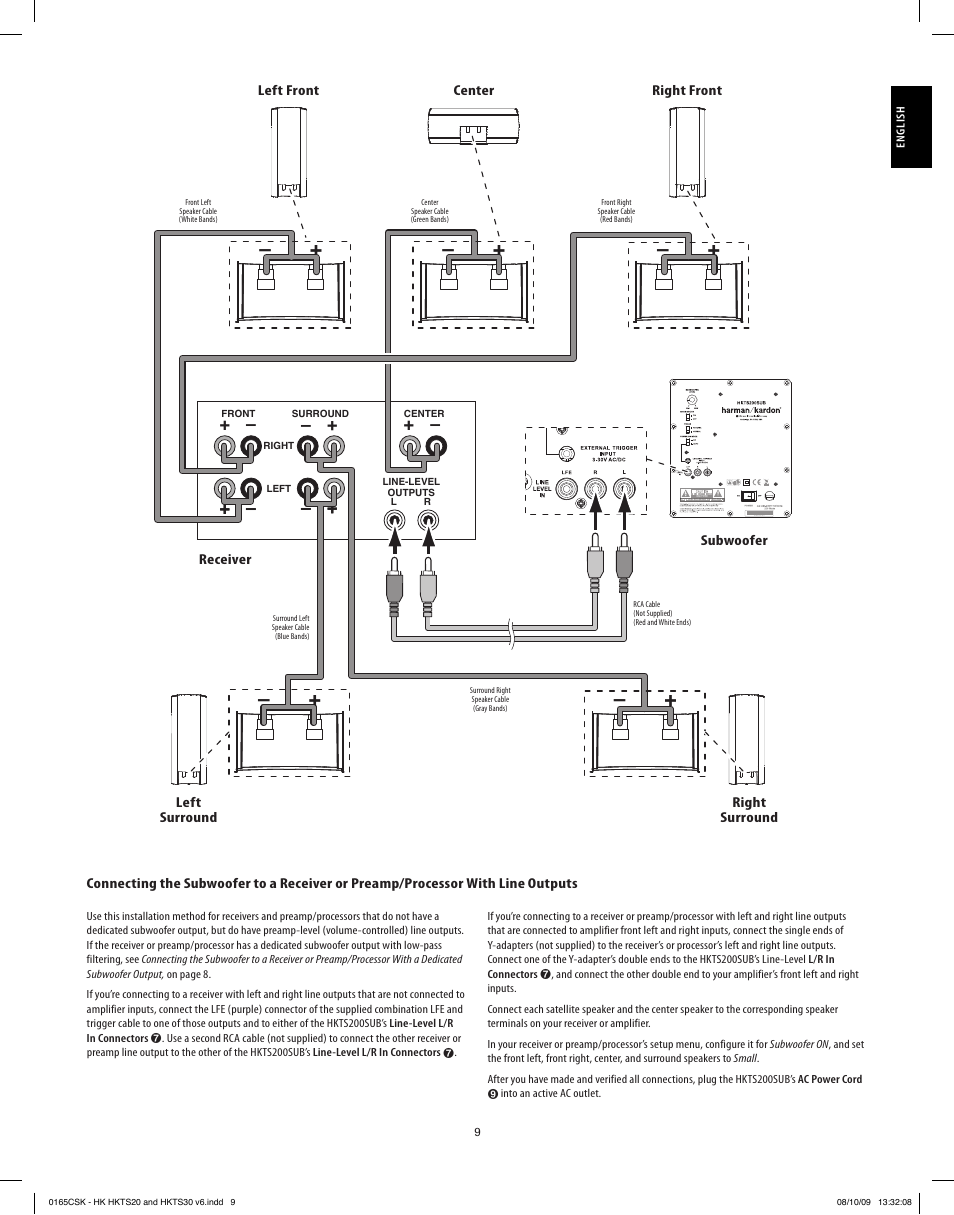 Harman-Kardon HKTS20 User Manual | Page 9 / 12