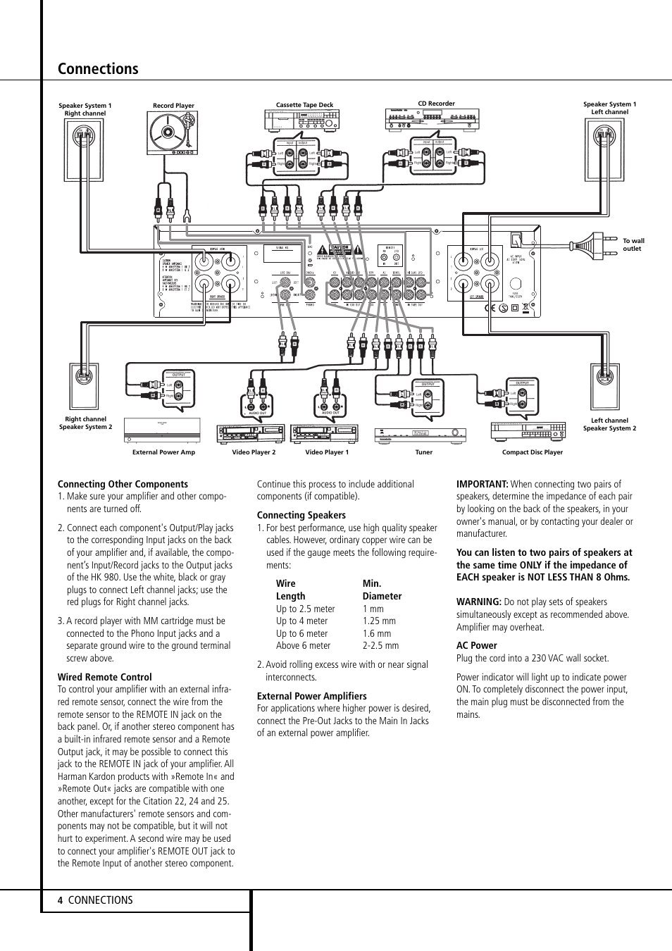 Connections | Harman-Kardon HK 980 User Manual | Page 4 / 8