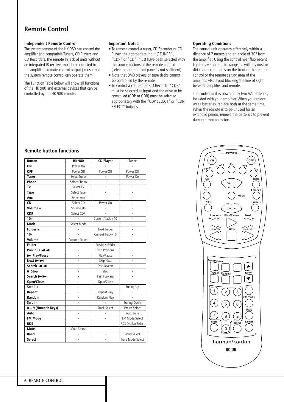 Remote button functions, Remote control | Harman-Kardon HK 980 User Manual | Page 6 / 8