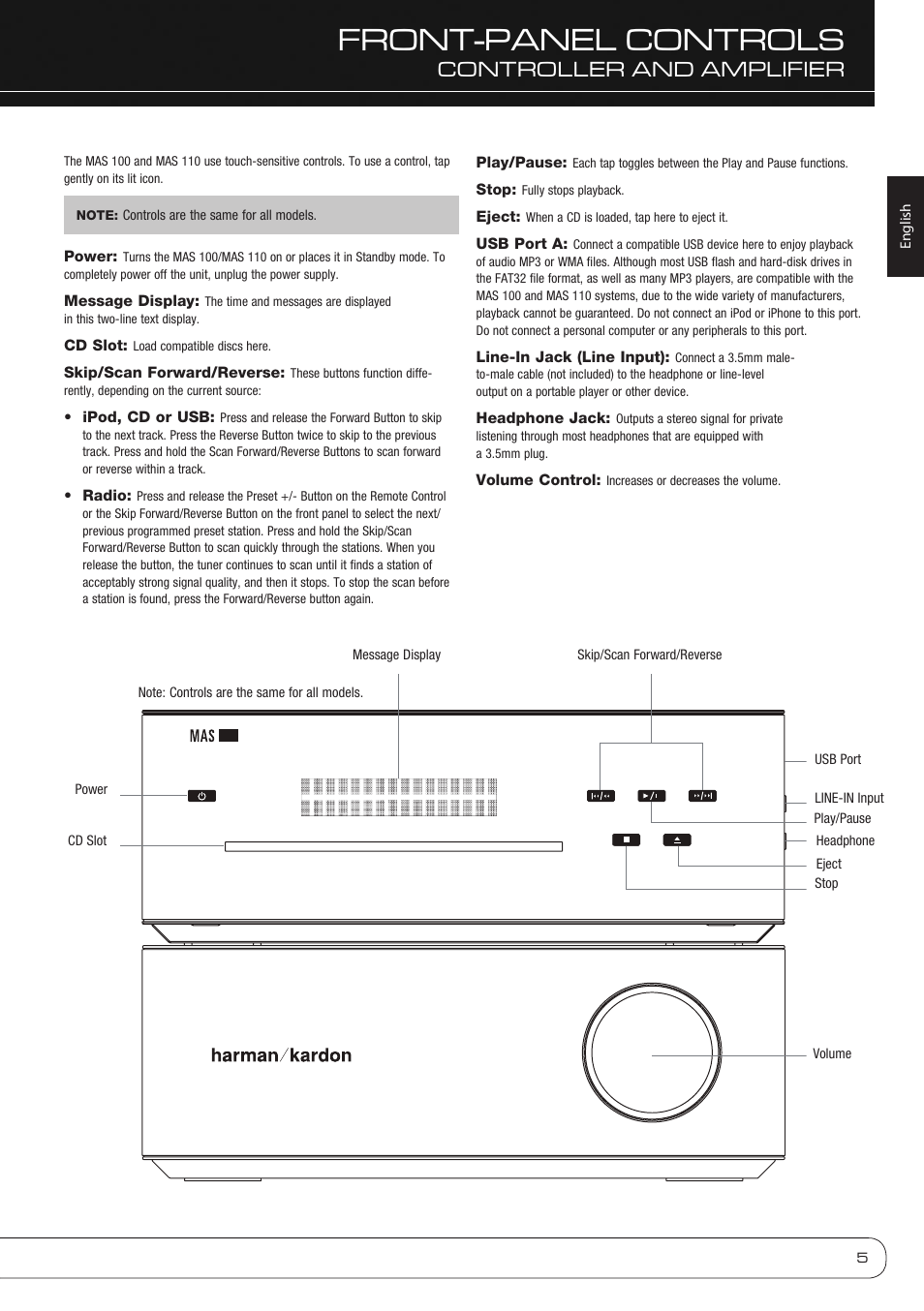 Front-panel controls, Controller and amplifier | Harman-Kardon MAS 110 User Manual | Page 5 / 20