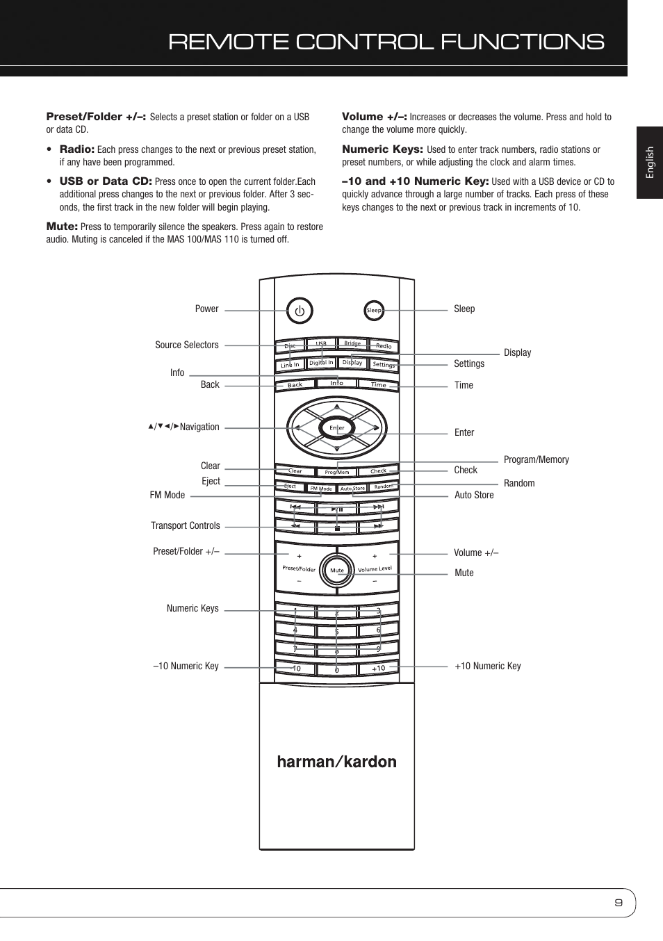 Remote control functions | Harman-Kardon MAS 110 User Manual | Page 9 / 20