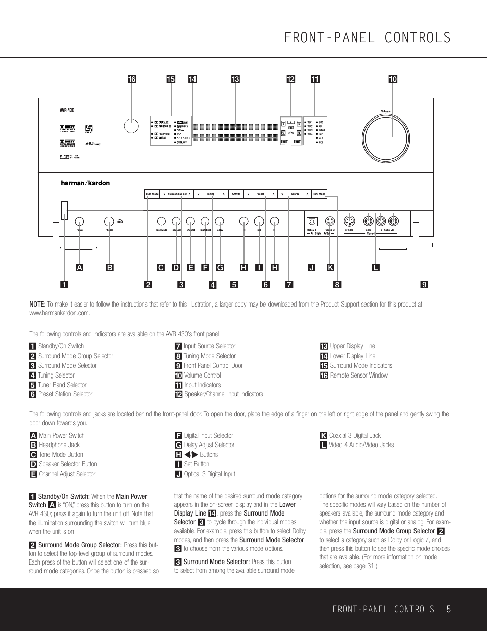 Front-panel controls | Harman-Kardon AVR 430 User Manual | Page 5 / 52