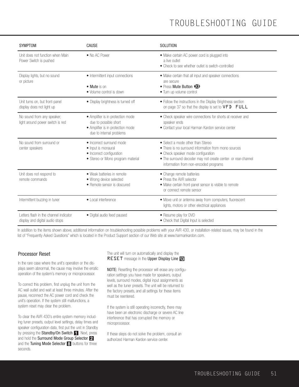 Troubleshooting guide | Harman-Kardon AVR 430 User Manual | Page 51 / 52