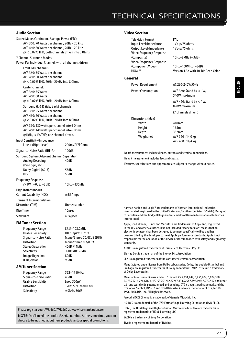 Technical specifications | Harman-Kardon KARDON AVR 460 User Manual | Page 27 / 28