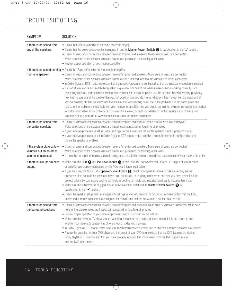 Troubleshooting, 14 troubleshooting | Harman-Kardon HKTS 8 User Manual | Page 14 / 16