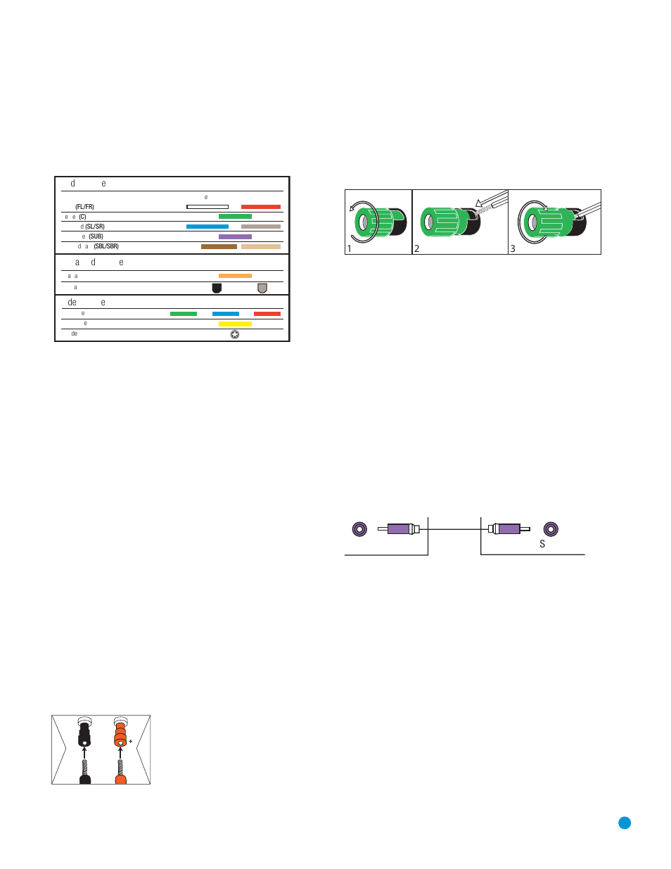Connections, Connecting source devices to the avr, Types of cables | Speaker cables, Subwoofer | Harman-Kardon AVR 145 User Manual | Page 15 / 63