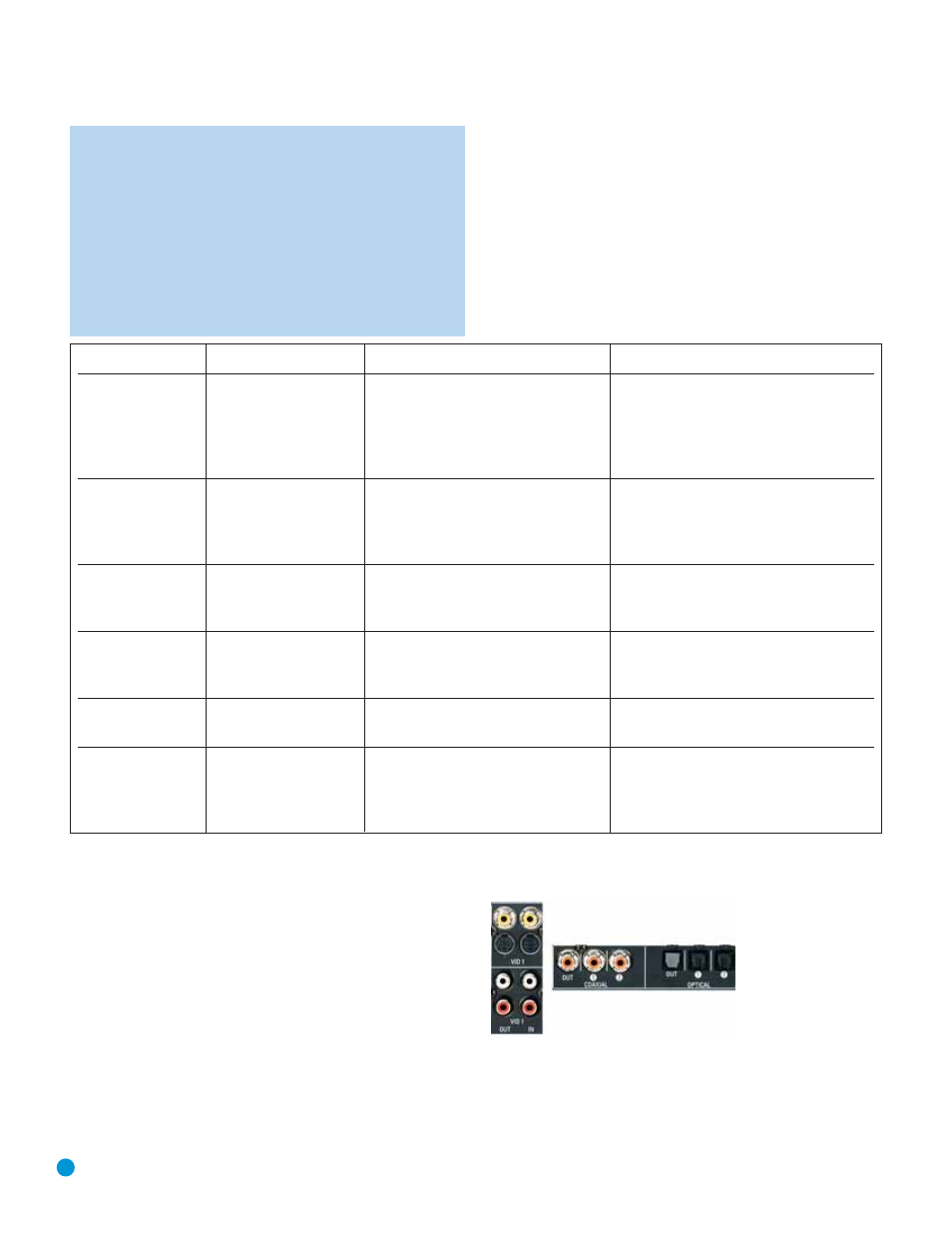 Installation | Harman-Kardon AVR 145 User Manual | Page 20 / 63