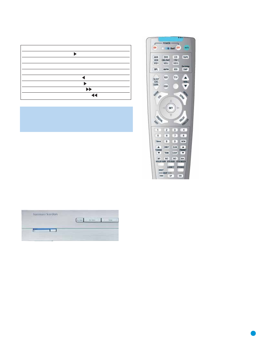 Advanced functions, Selecting a surround mode | Harman-Kardon AVR 145 User Manual | Page 35 / 63