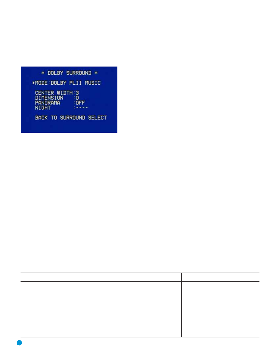 Advanced functions, Table 5 – surround modes | Harman-Kardon AVR 145 User Manual | Page 38 / 63