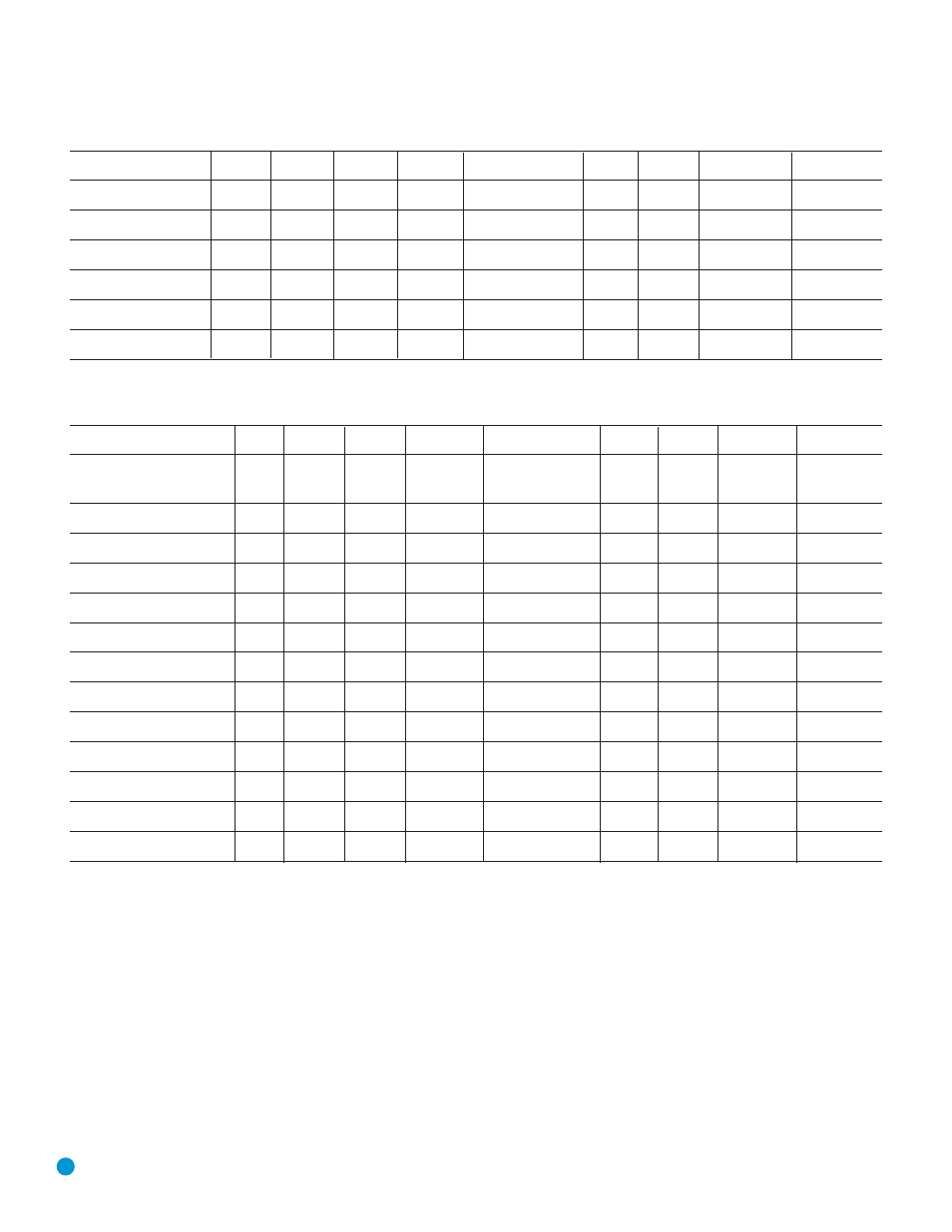 Appendix | Harman-Kardon AVR 145 User Manual | Page 48 / 63
