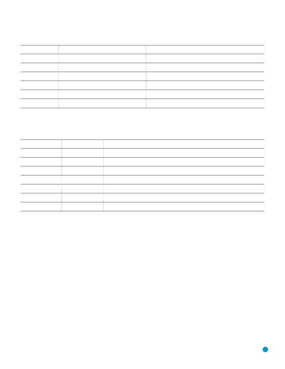 Appendix | Harman-Kardon AVR 145 User Manual | Page 49 / 63