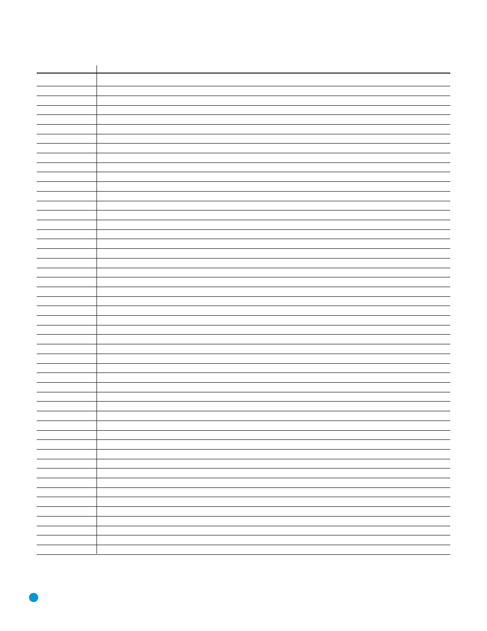 Appendix | Harman-Kardon AVR 145 User Manual | Page 54 / 63