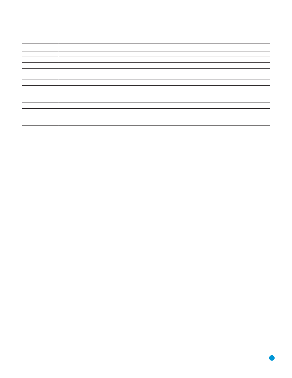 Appendix | Harman-Kardon AVR 145 User Manual | Page 55 / 63