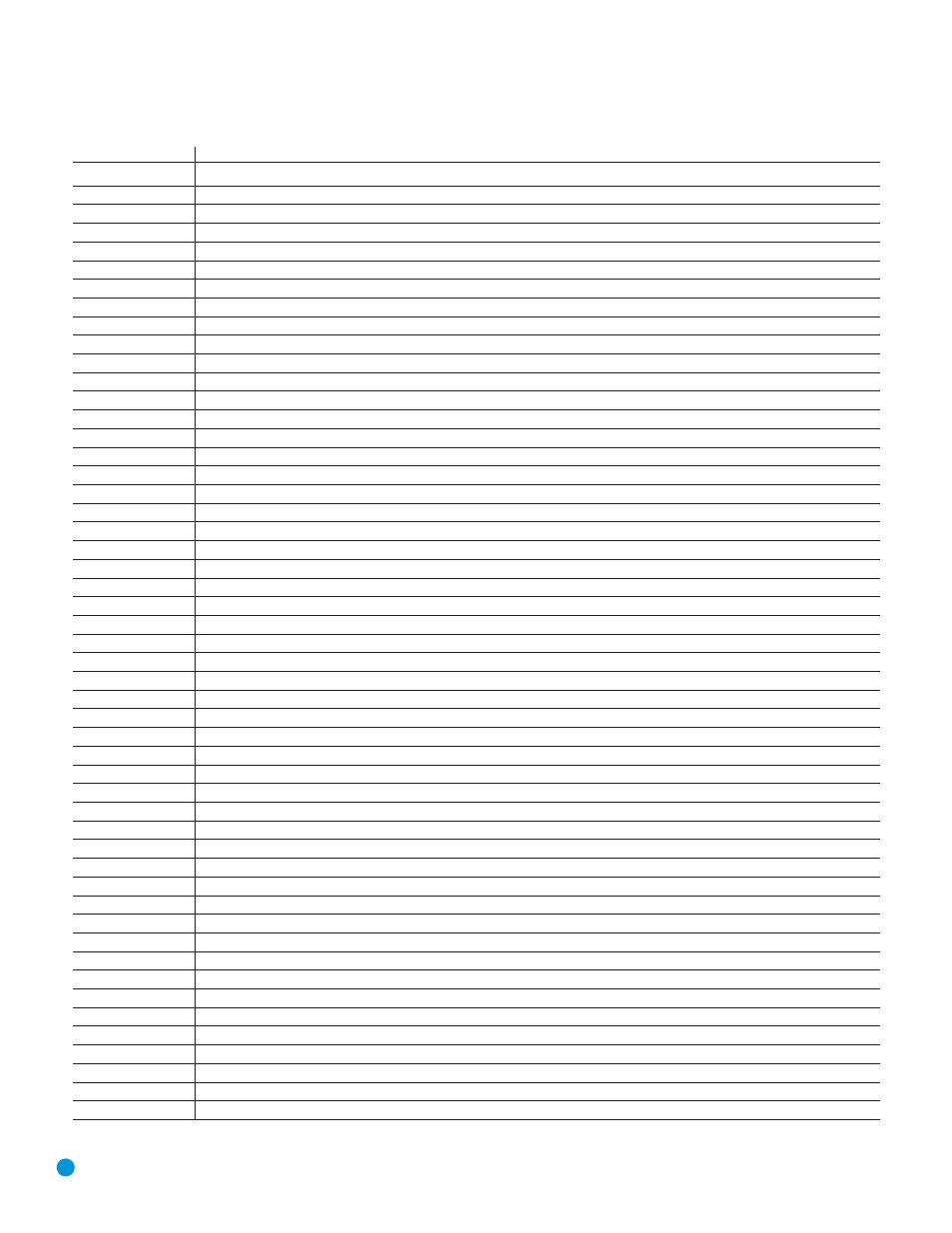 Appendix | Harman-Kardon AVR 145 User Manual | Page 56 / 63