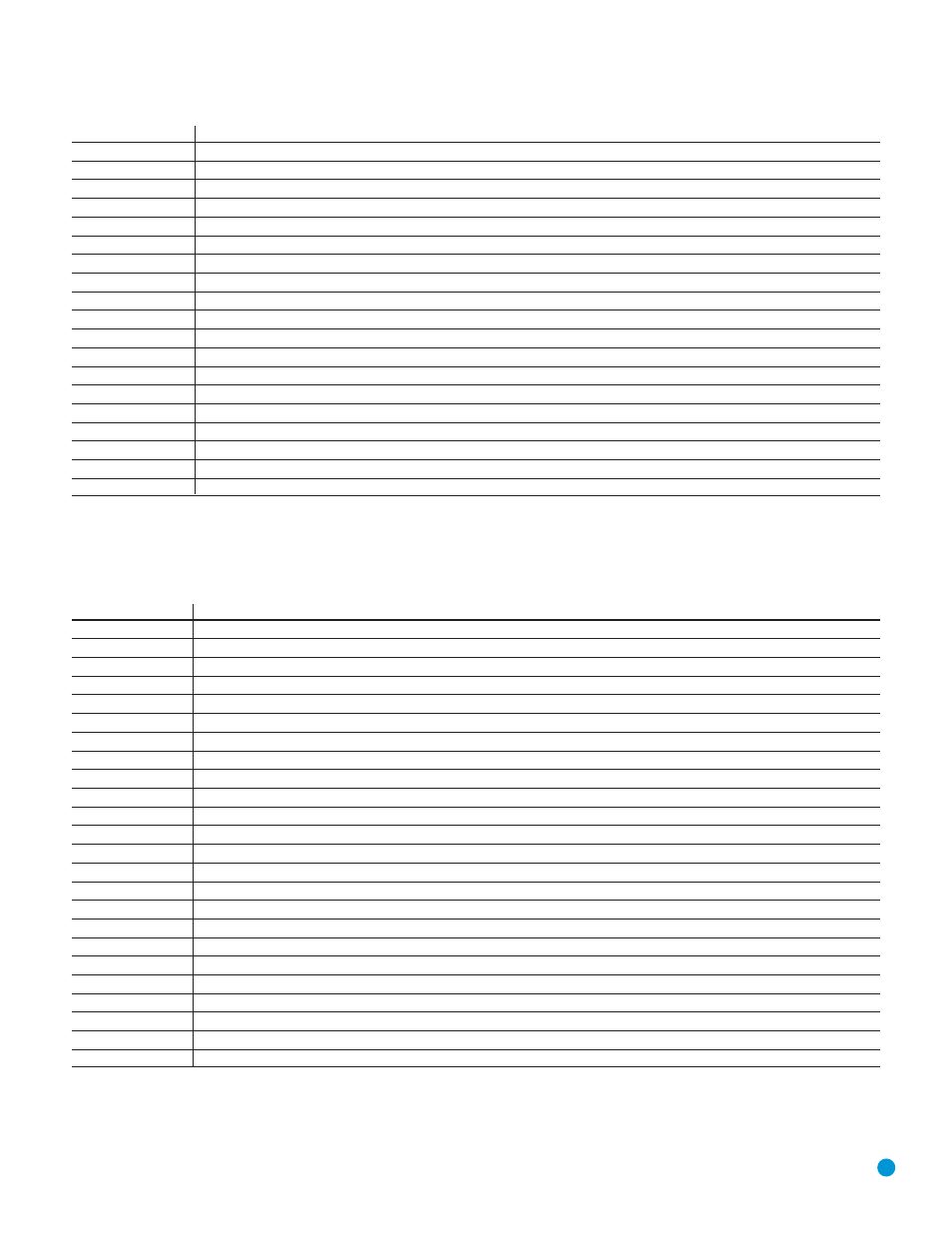Appendix | Harman-Kardon AVR 145 User Manual | Page 59 / 63