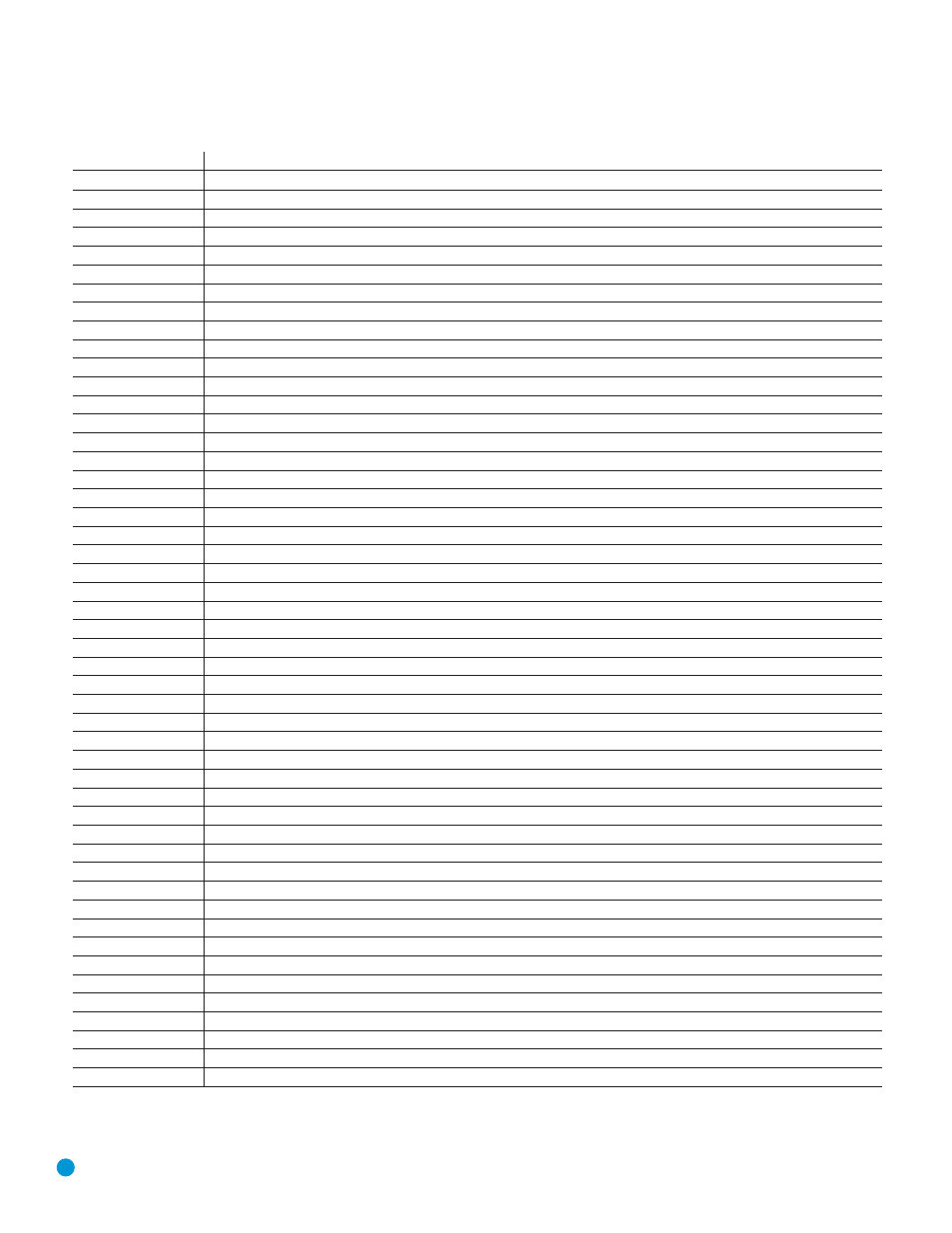 Appendix | Harman-Kardon AVR 145 User Manual | Page 60 / 63