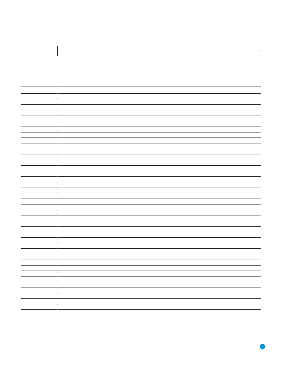 Appendix | Harman-Kardon AVR 145 User Manual | Page 61 / 63