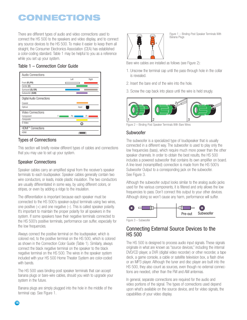 Connections, Connecting external source devices to the hs 500, Speaker connections | Subwoofer | Harman-Kardon HS 500 User Manual | Page 16 / 72