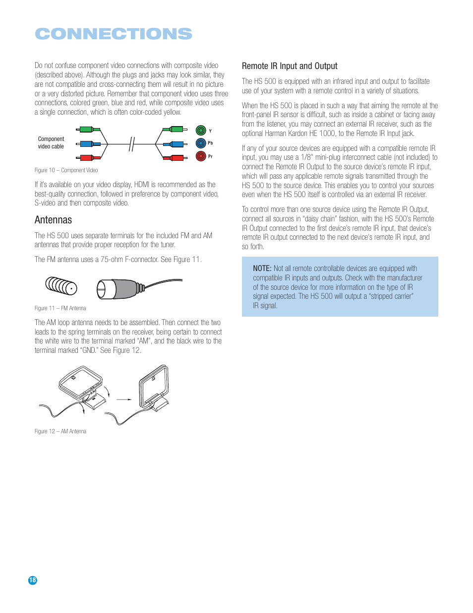 Connections, Antennas | Harman-Kardon HS 500 User Manual | Page 18 / 72