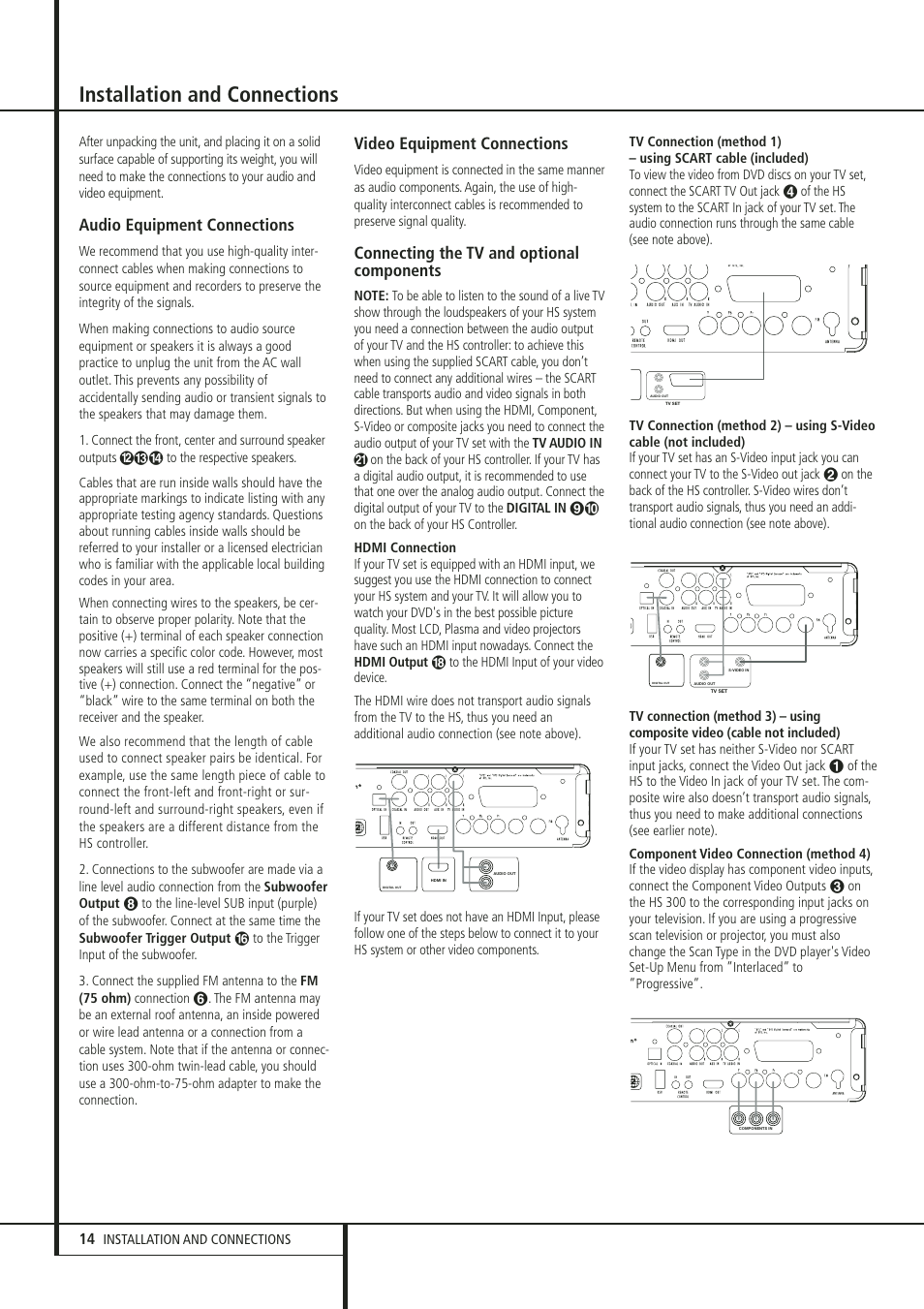 Installation and connections, Audio equipment connections, Video equipment connections | Connecting the tv and optional components | Harman-Kardon HS 300 User Manual | Page 14 / 32