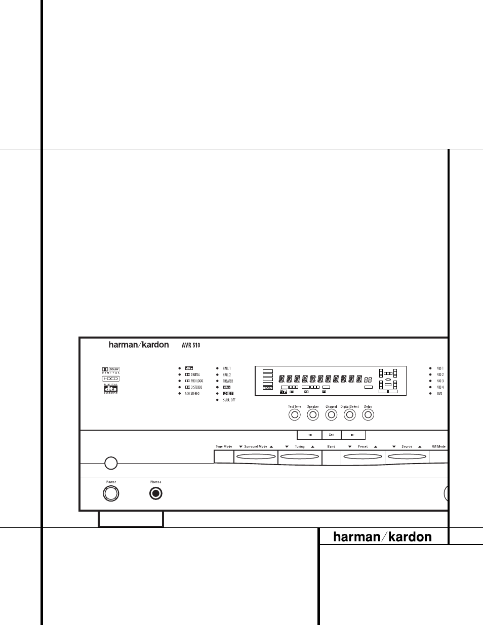 Harman-Kardon AVR 510 User Manual | 56 pages