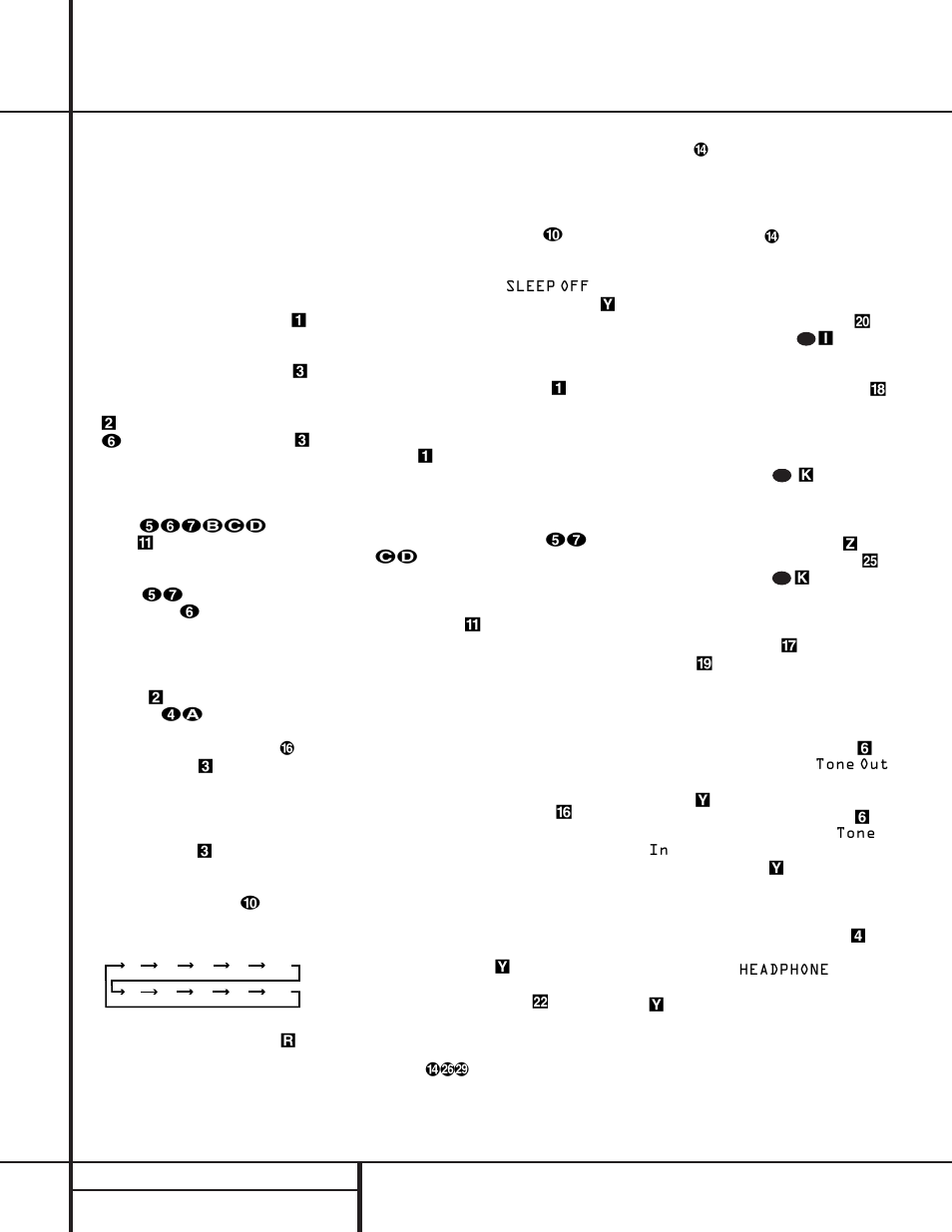 Operation, 26 operation, Basic operation | Source selection | Harman-Kardon AVR 510 User Manual | Page 26 / 56
