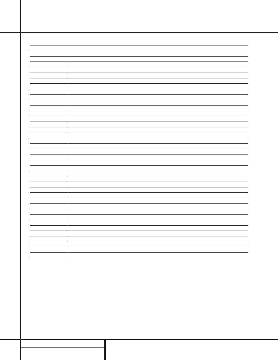 Setup code table: vcr (continued) | Harman-Kardon AVR 510 User Manual | Page 46 / 56