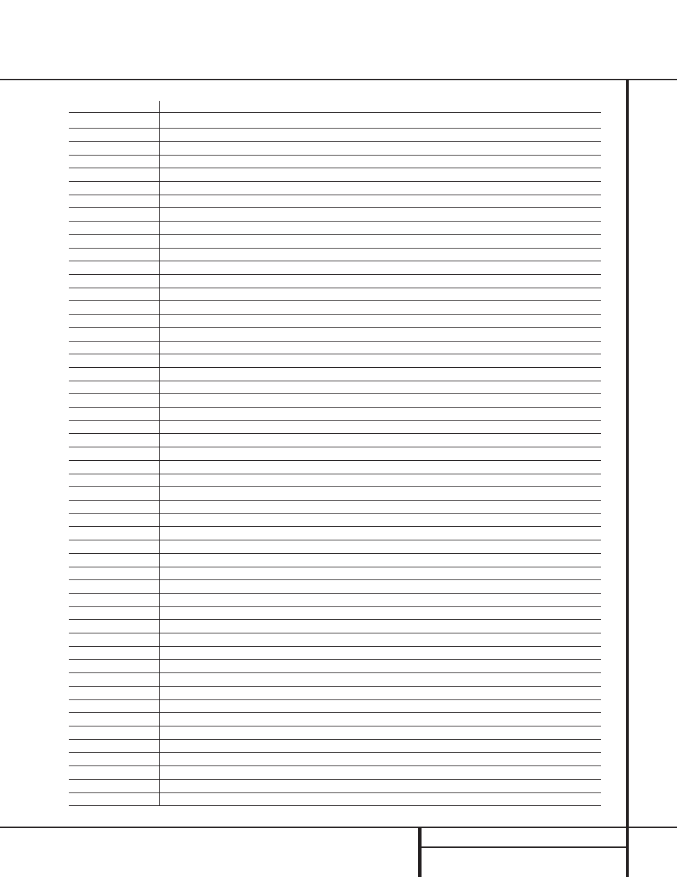 Setup code table: cbl | Harman-Kardon AVR 510 User Manual | Page 51 / 56