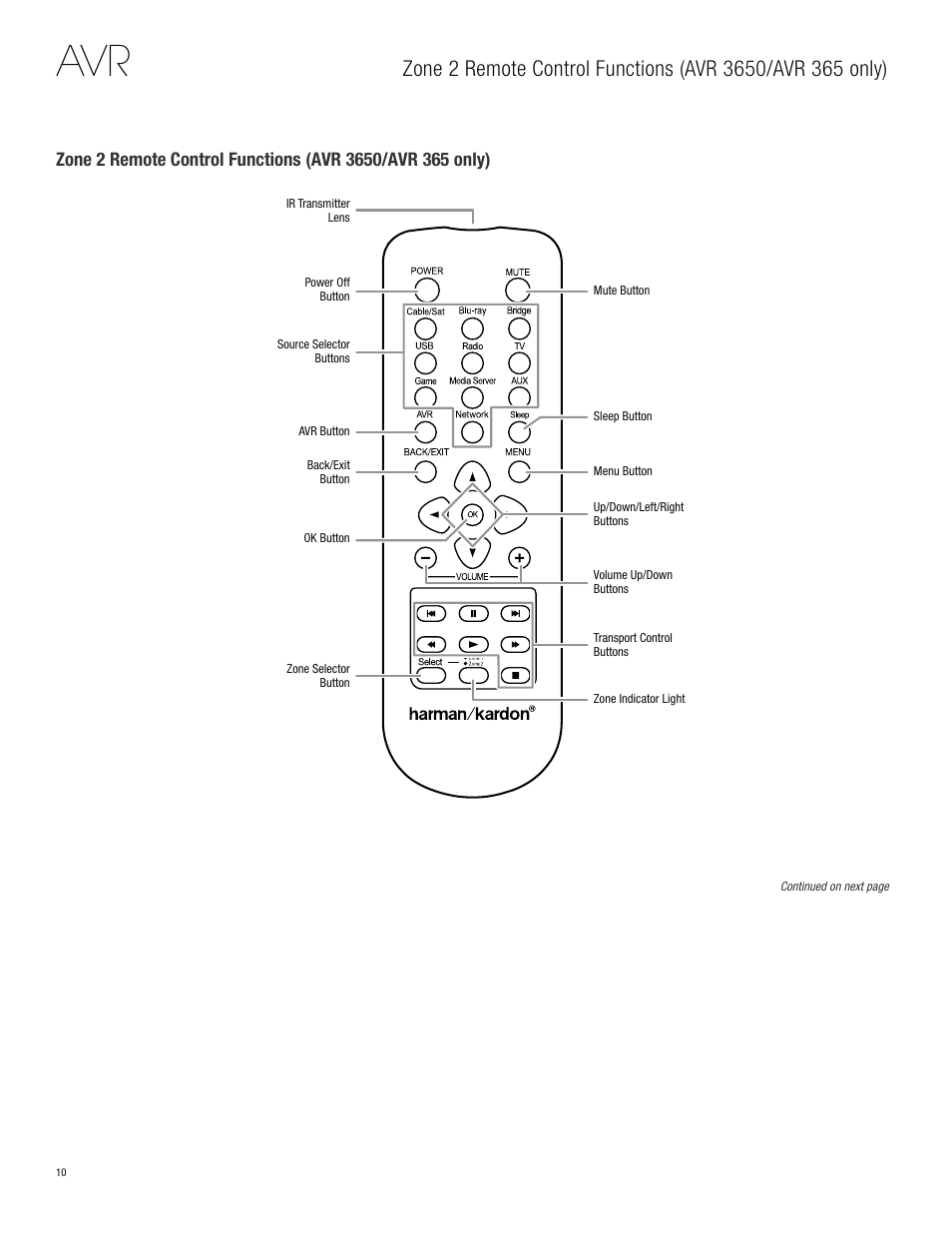 Harman-Kardon AVR 3650 User Manual | Page 10 / 61