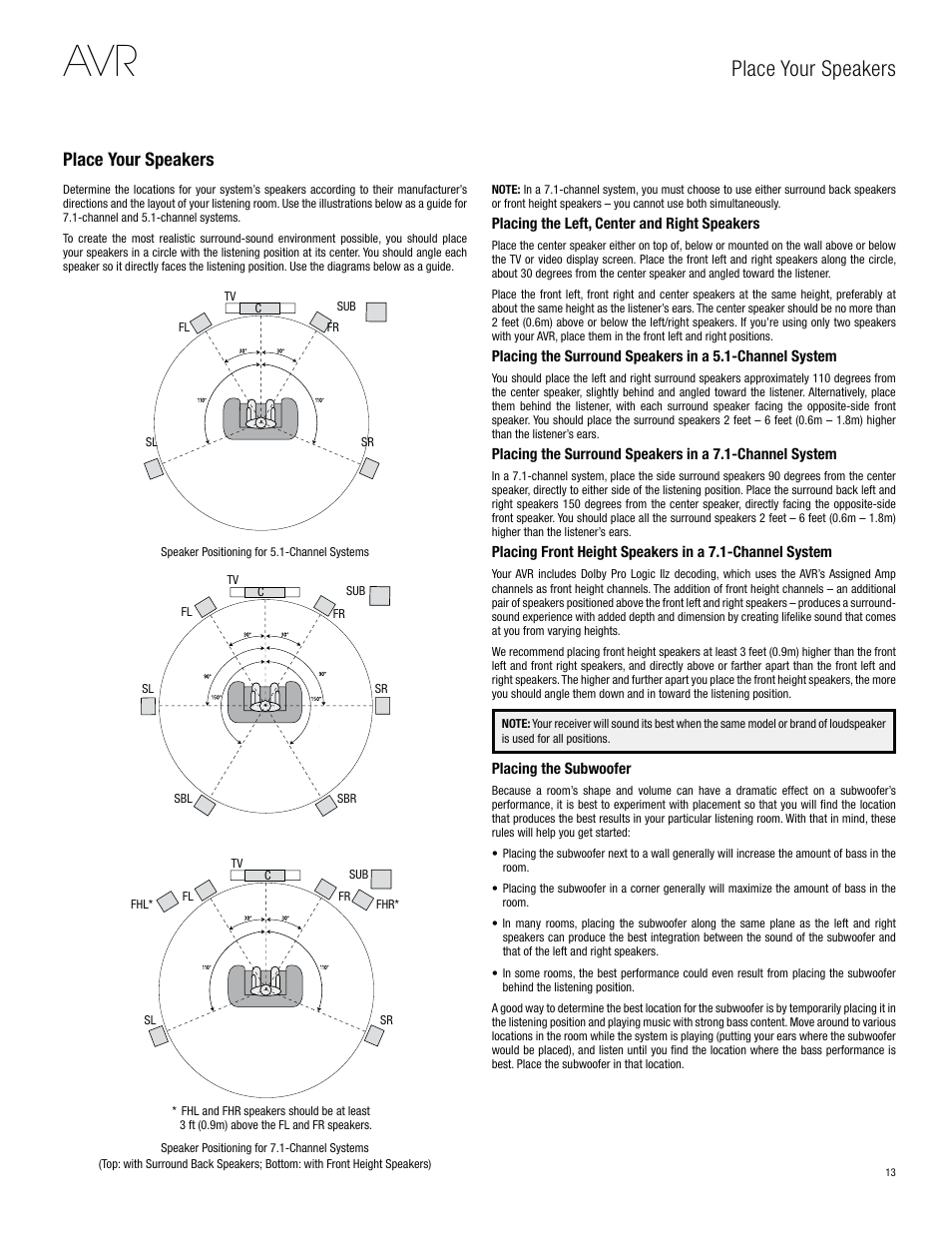Place your speakers | Harman-Kardon AVR 3650 User Manual | Page 13 / 61