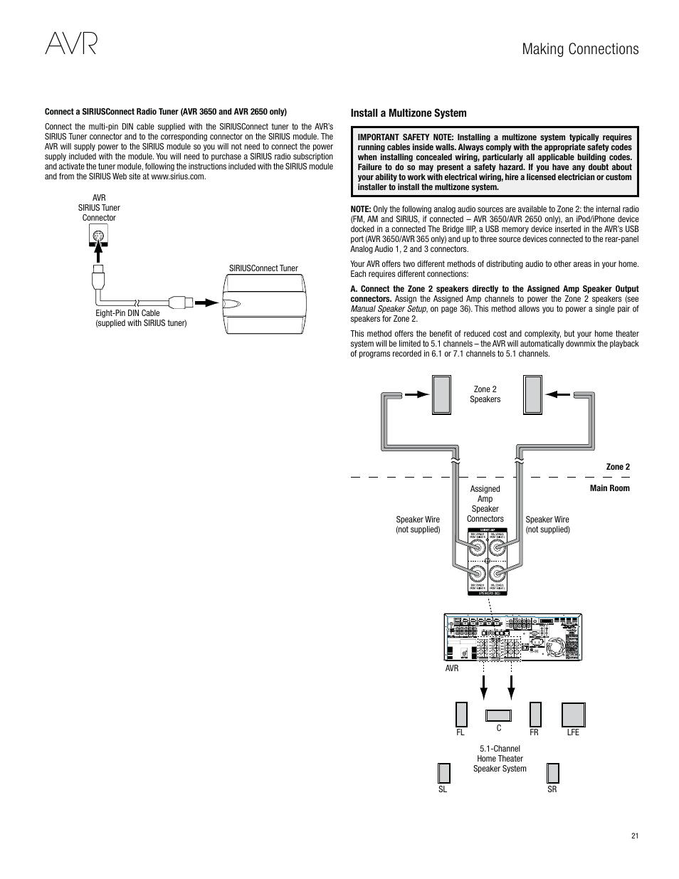 Making connections | Harman-Kardon AVR 3650 User Manual | Page 21 / 61