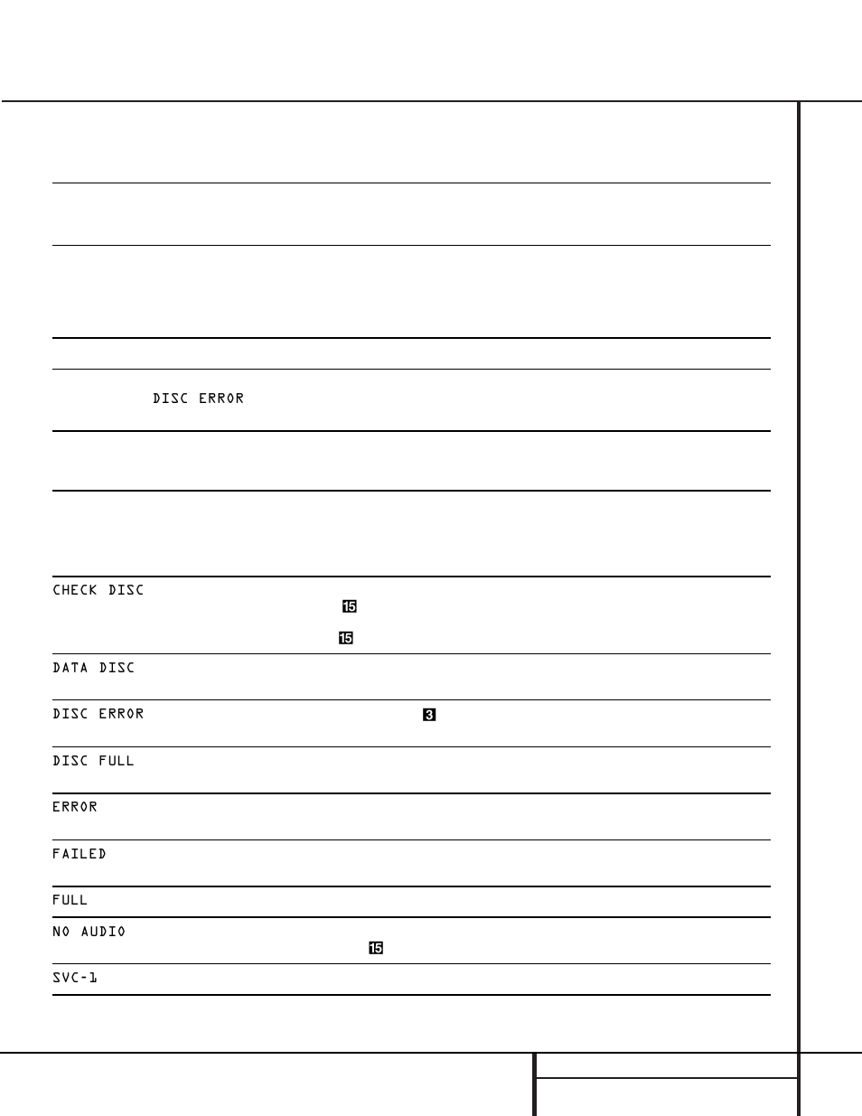 Troubleshooting guide and error messages | Harman-Kardon CDR 30 User Manual | Page 25 / 28