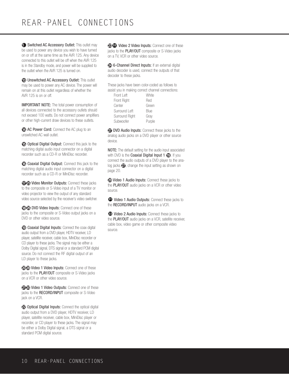 Rear-panel connections | Harman-Kardon AVR 125 User Manual | Page 10 / 49