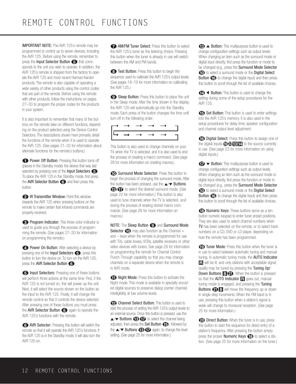 Remote control functions, 12 remote control functions | Harman-Kardon AVR 125 User Manual | Page 12 / 49