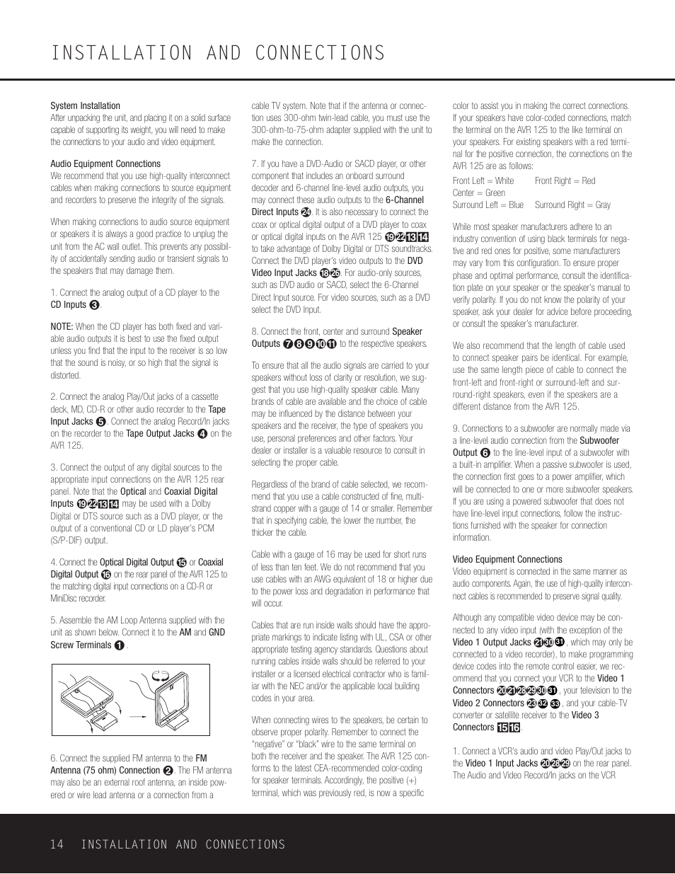 Installation and connections | Harman-Kardon AVR 125 User Manual | Page 14 / 49