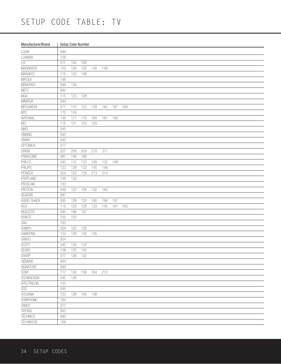 Setup code table: tv, 34 setup codes | Harman-Kardon AVR 125 User Manual | Page 34 / 49